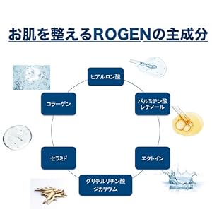 メンズ　オールインワン　ROGEN