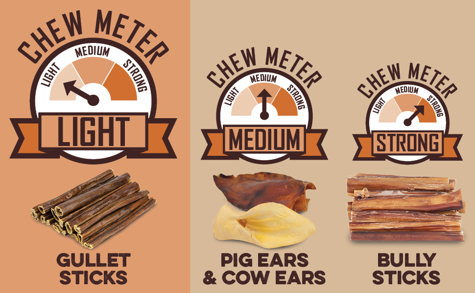 Gullet Sticks for Dogs, All Natural Single Ingredient Beef