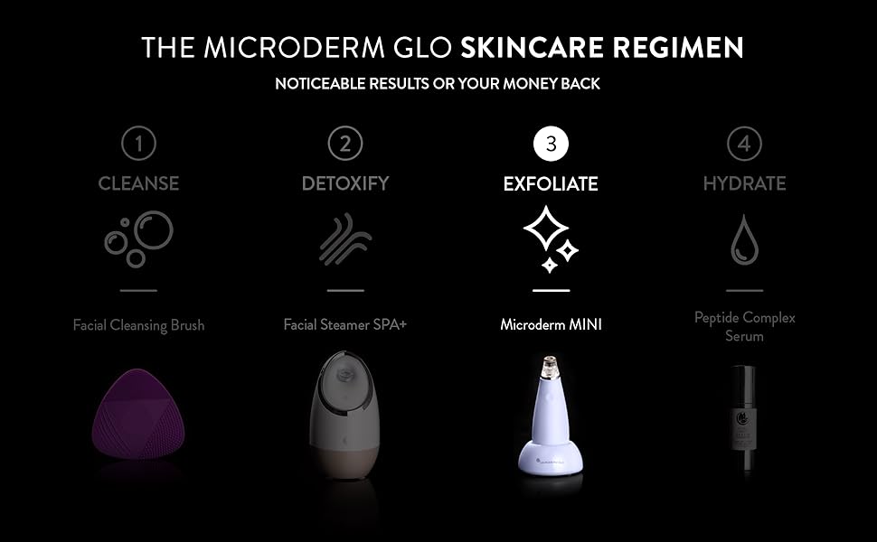 Amazon Com Microderm Glo Mini Diamond Microdermabrasion And Suction Tool Best Pore Vacuum For Skin Toning 1 Advanced Facial Treatment Machine Promotes Collagen Production For Tone Bright Clear Skin Beauty Amazon Com Microderm Glo Mini Diamond Microdermabrasion And Suction Tool Best Pore Vacuum For Skin Toning 1 Advanced Facial Treatment Machine Promotes Collagen Production For Tone Bright Clear Skin Beauty
