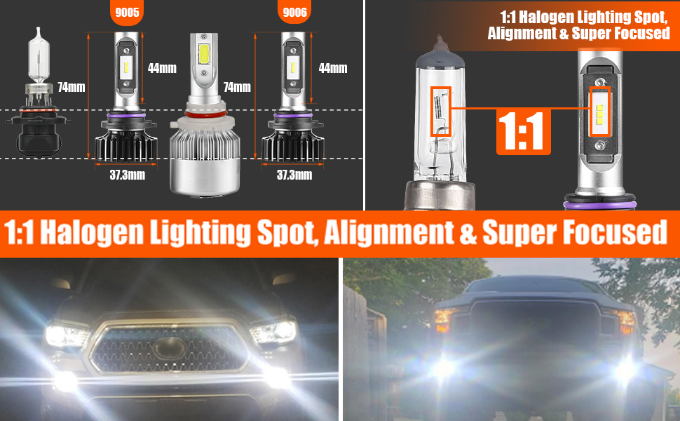 CZC AUTO LED Headlight Bulbs 9005 9006 Combo Led Headlight Kit High