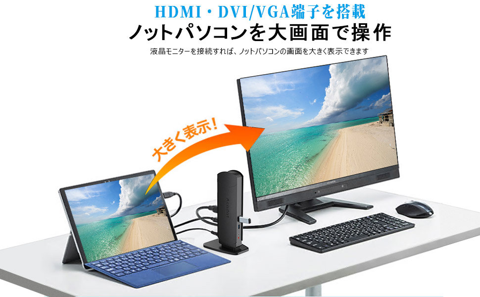 Amazon.co.jp: Acodot USB3.0 ドッキングステーション Windows