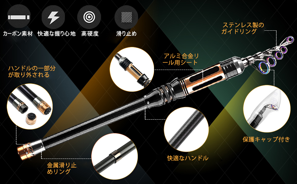 ロッド2本＆リール2個含む超豪華な万能フルセット❣初心者にも最適♪❤釣りセット Amazon | CAMPSTORS 釣りセット 初心者 2本の2.1M釣り竿セット