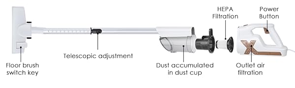 Small manufacture image 6