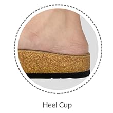 Heel Cup