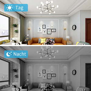1080P HD mit Auto Nachtsicht