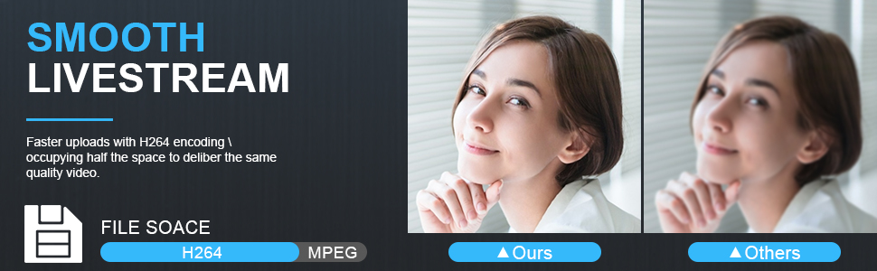 Streaming Webcam, 2K Full HD Computer Camera with Ring Light and Dual Microphone