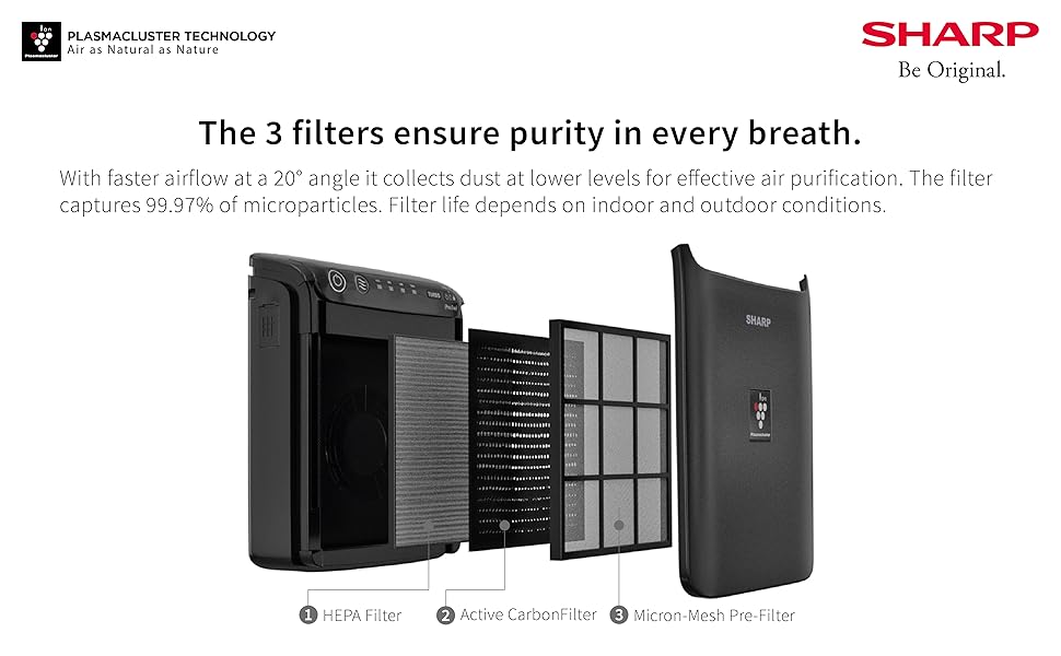 SHARP Car Air Purifier With Plasmacluster(Removes Bacteria,Virus,Mold