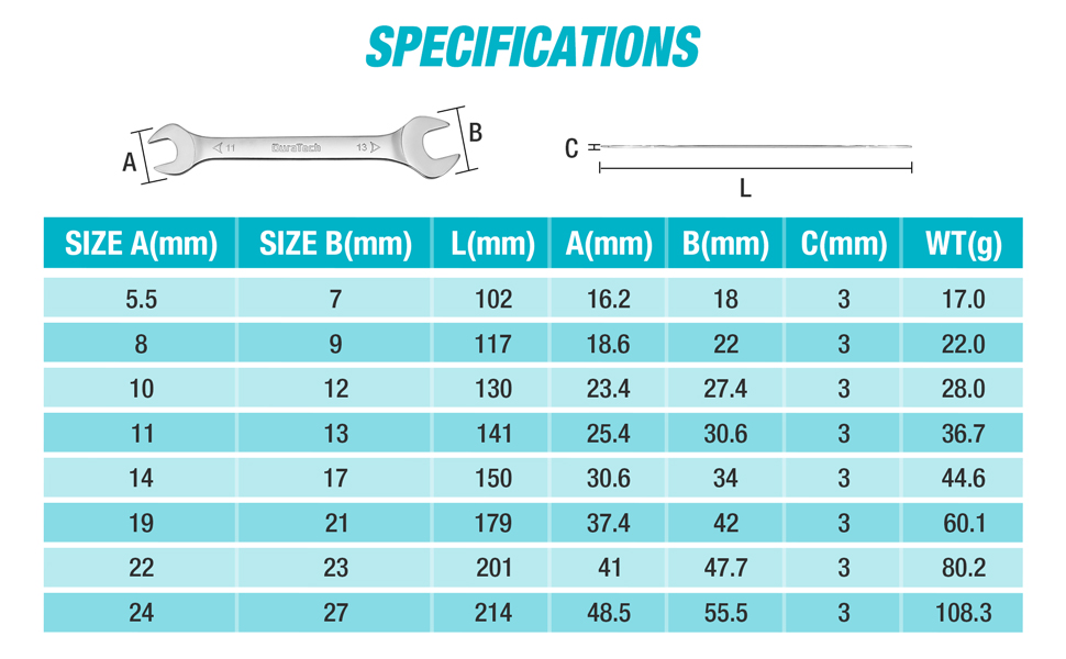 DURATECH SuperThin Open End Wrench Set, Metric, 8Piece, Including 5.5