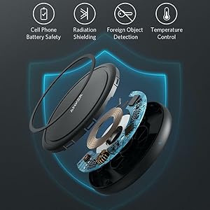 Anker PowerWave ll Pad