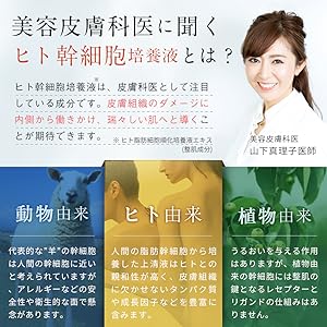 ヒト幹細胞培養液とは