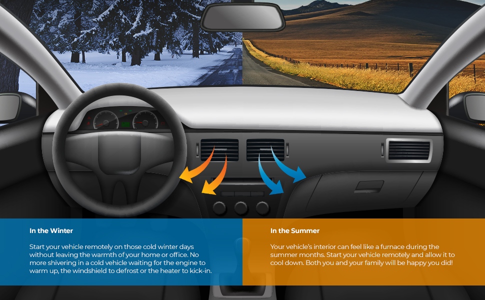 MPC Remote Start Kit for 20142019 Toyota Highlander Plug N Play