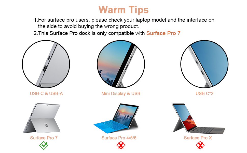 Bawanfa Surface Pro 7 Docking Station, 6in1 Surface Pro 7 Hub Adapter