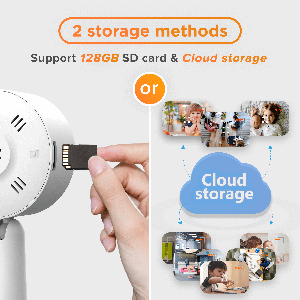 Cloud Storage & SD Card