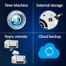 network attached storage, nas, nas server, cloud server, plex server, media server, personal cloud