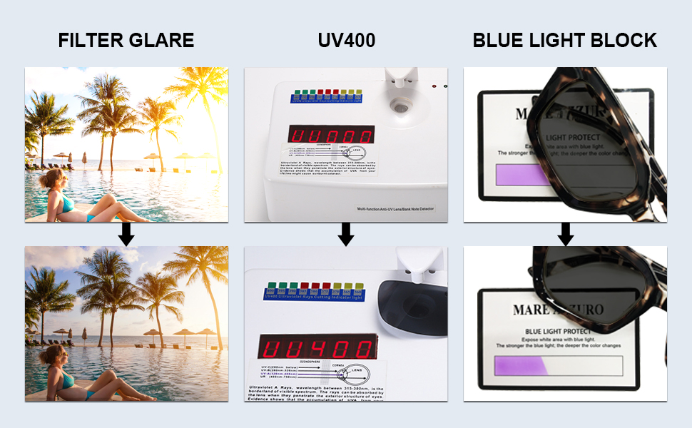 UV400 blue light blocking lens filter Glare high light reading sunglasses women