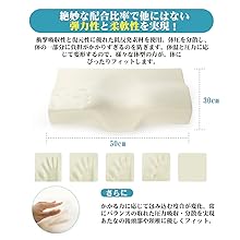 絶妙な配合比率で他にはない弾力性と柔軟性を実現！体温や重さによって形を変化。低反発素材。