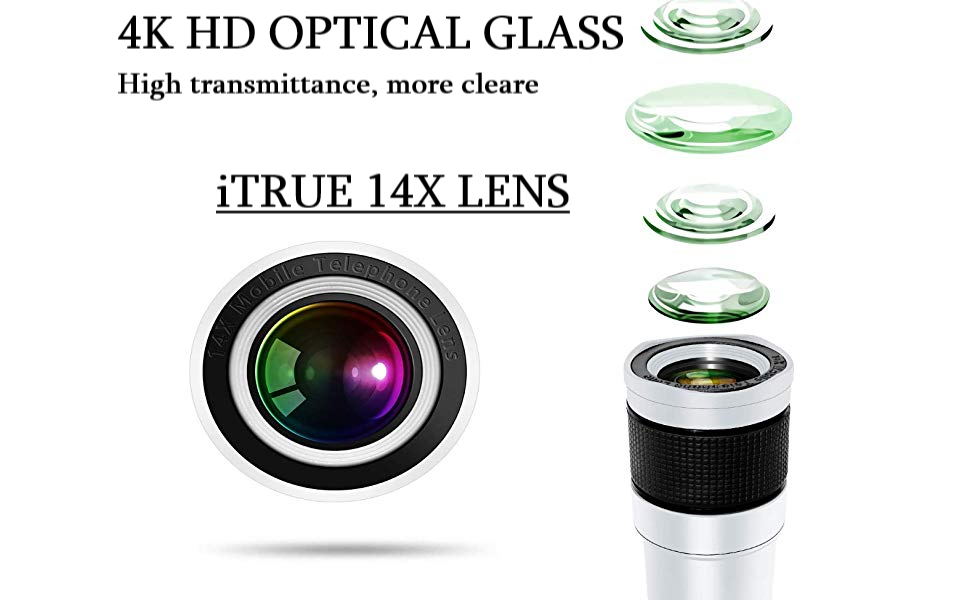 14x lens