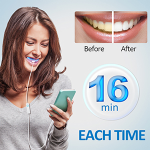 16-MInutes Treatment