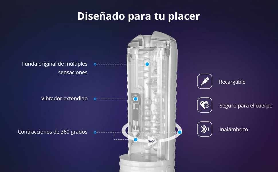 LOVENSE Max 2 Automatico Masturbadores Masculinos para Hombre ...