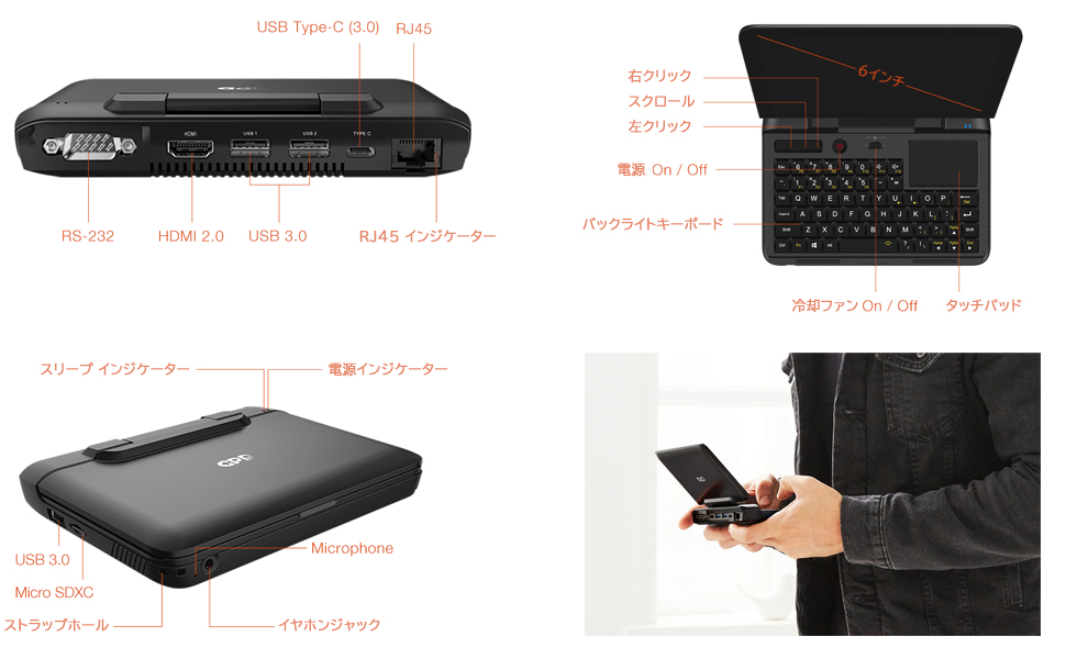 Amazon.co.jp: GPD MicroPC 2021 天空パッケージ版ノート