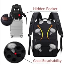 rucksack wasserdicht