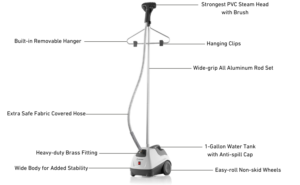 Reliable Vivio 500GC Garment Steamer PVC Steam Head and Easy Roll