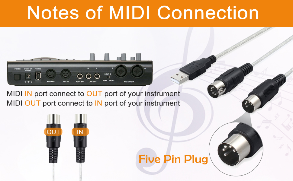 Neoteck USB to MIDI Interface Adapter Cable 6 feet 2 m, USB to MIDI