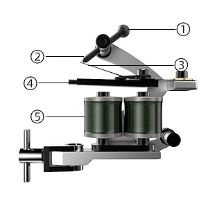 tattoo machine parts introduction