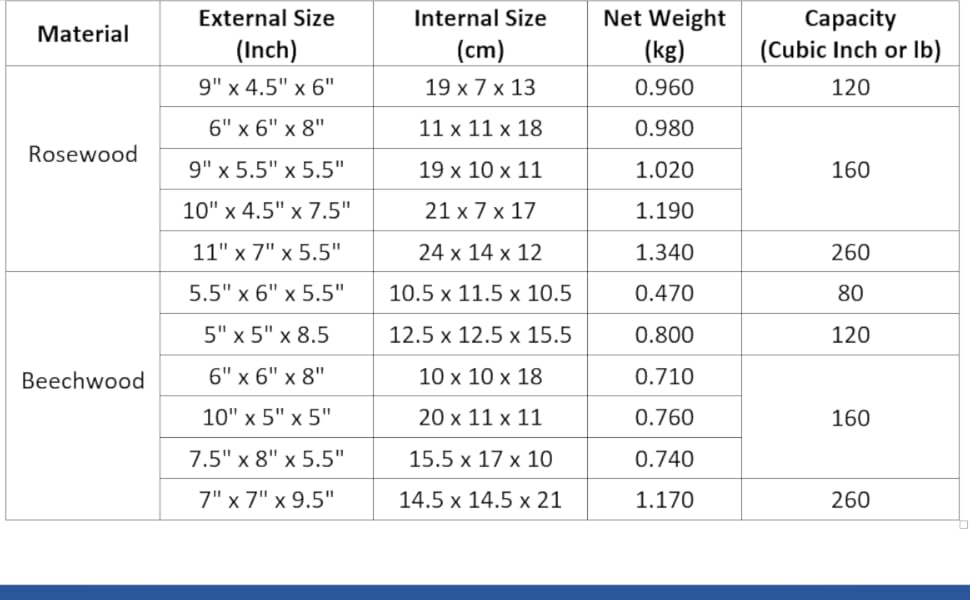 Hind Handicrafts Handmade Wooden Urns for Human Ashes Adult Large