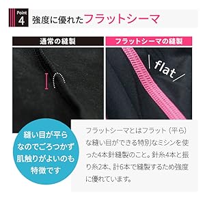 丈夫なフラットシーマ