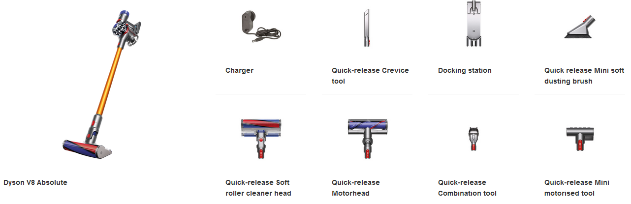 kit for tool dyson v10 Dyson 01 Cordless Vacuum: 214744 V8 Amazon.co.uk Absolute