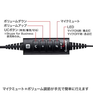 Amazon.co.jp: サンワサプライ ノイズキャンセリングマイク付き