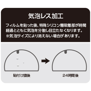 【保護シール張付済】Amazon echo spot(白or黒) Amazon Echo Spot (2024年発売モデル) 保護フィルム【各種】PDA