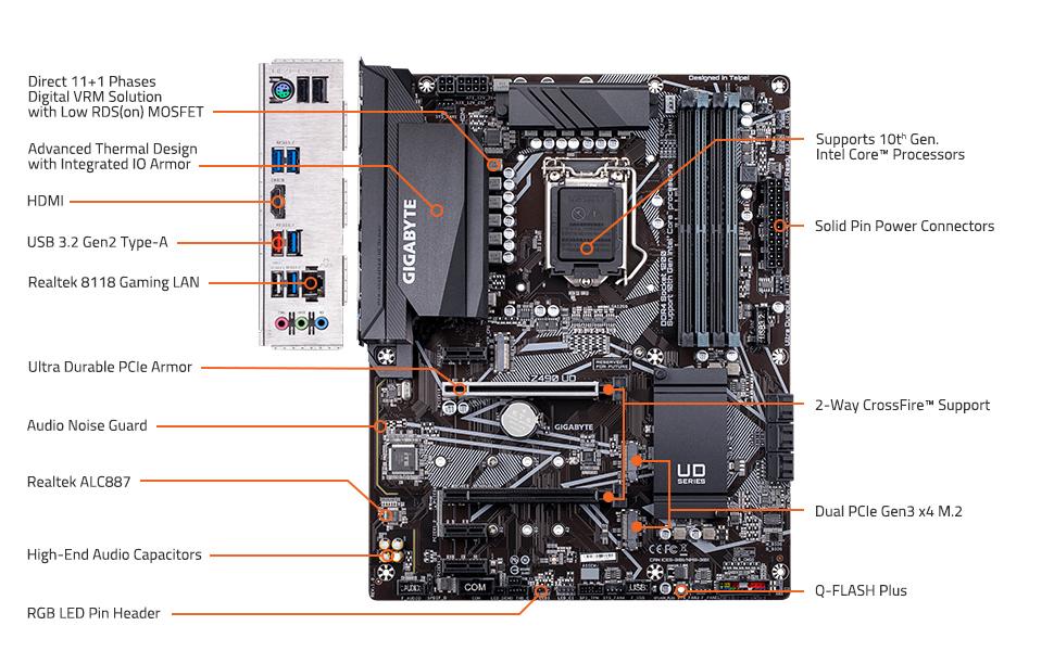 GIGABYTE Z490 UD (Intel LGA1200/Z490/ATX/Dual M.2/Realtek ALC887