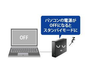 超美品 HDJA-UT2.0 動作確認のみ HDD USB3.0 2TB Amazon | I-O DATA 外付けHDD ハードディスク 2TB TV録画 電源