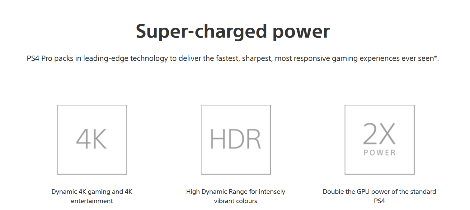 PlayStation 4 Pro 1TB Console Edition PlayStation 4 Computer and