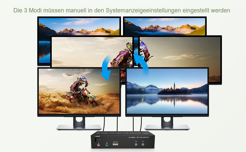 Dual Monitor KVM Switch DisplayPort HDMI 4K60Hz 2 in 2 Out KVM Switch