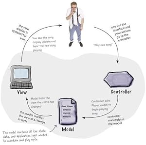 Small manufacture image 1