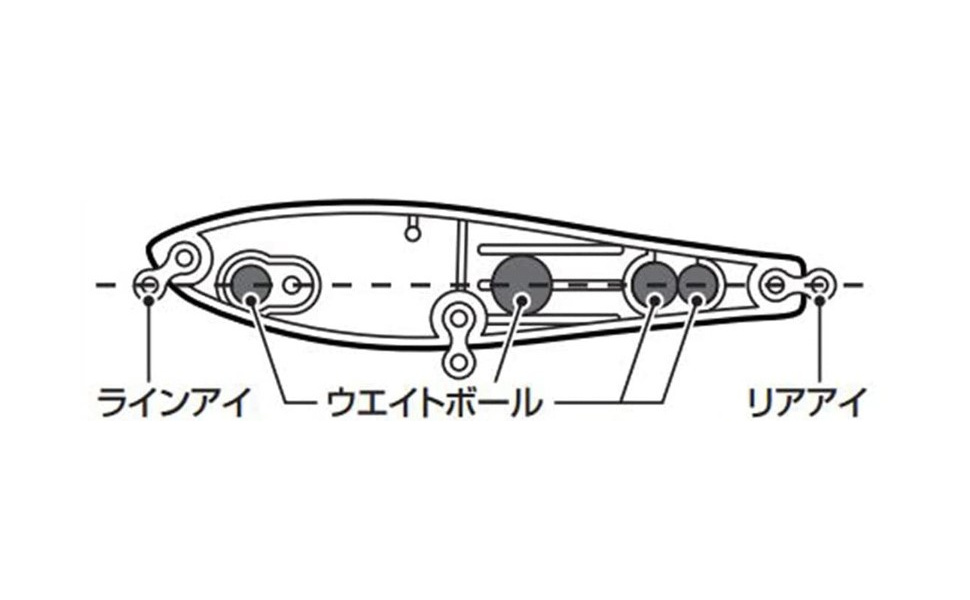 Amazon.co.jp: ダイワ(DAIWA) チニング用ペンシル ラフトリック