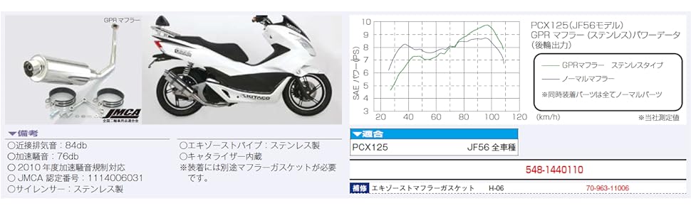 Amazon | キタコ(KITACO) GPRマフラー PCX125(JF56全車種) 548