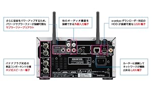 Q10整備品ONKYO CR-N775 (B) ハイレゾネットワークレシーバー ONKYO CR-N775 ハイレゾ対応 ネットワークCDレシーバー 動作確認済み