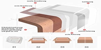 WOLTU Mensole Da Muro 3 Pezzi Mensola A Cubo Scaffale Libreria Parete In MDF Blu Scuro-bianco 14 WOLTU Mensole Da Muro 3 Pezzi Mensola A Cubo Scaffale Libreria Parete In MDF Blu Scuro-bianco -Negozio al dettaglio VIDAXL || HOMCOM || Songmics AAHKMJXYDAFdJAOAIMEbOAchlkWZ0oakZn uVZ0mPidMNbILvCvspZ4oG3fPgIqc1P05C5SmPDKg0UZdk7akth5A4e1SM5FmeazYAFIvuOpzFqy1QOVwEGYg4SlhFTPtz9xsAQUqX0YAne29s588euenrvvKfY1FgRZ8jjV yqE8y zTFSx4zdtictihmqBJ og=