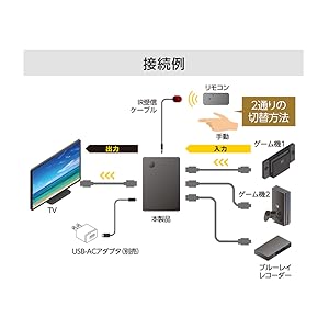 Amazon.co.jp: MCO フルHD 対応 HDMI 切替器 Z1509 : パソコン