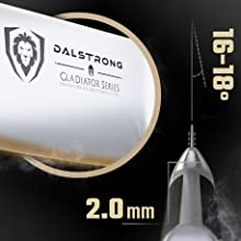 Small manufacture image 10