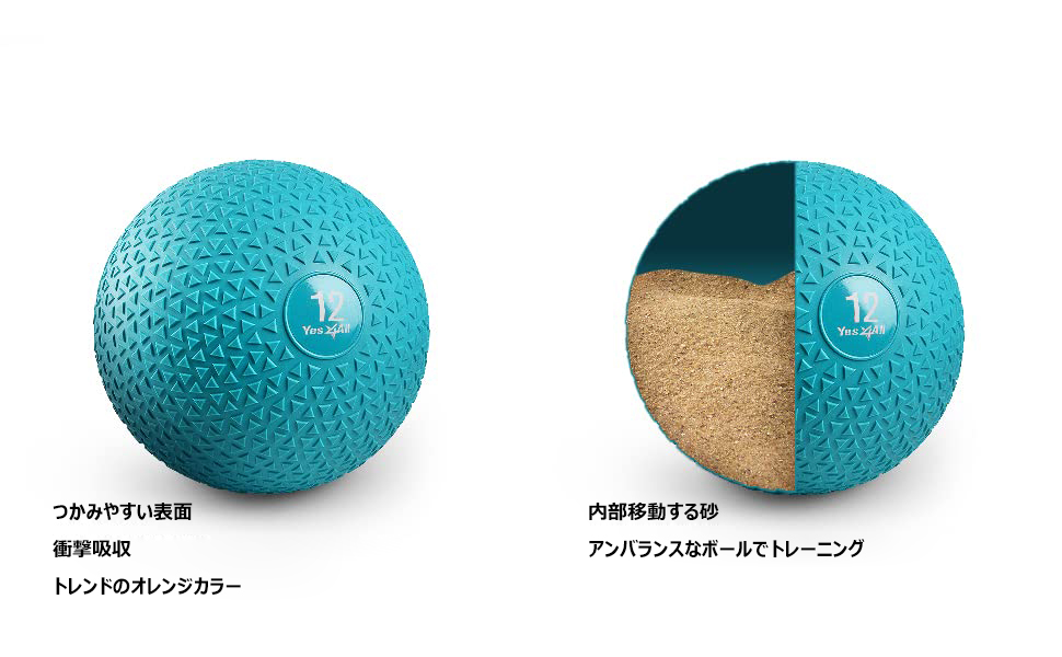 Amazon | イエスフォーオール(Yes4All) スラムボール