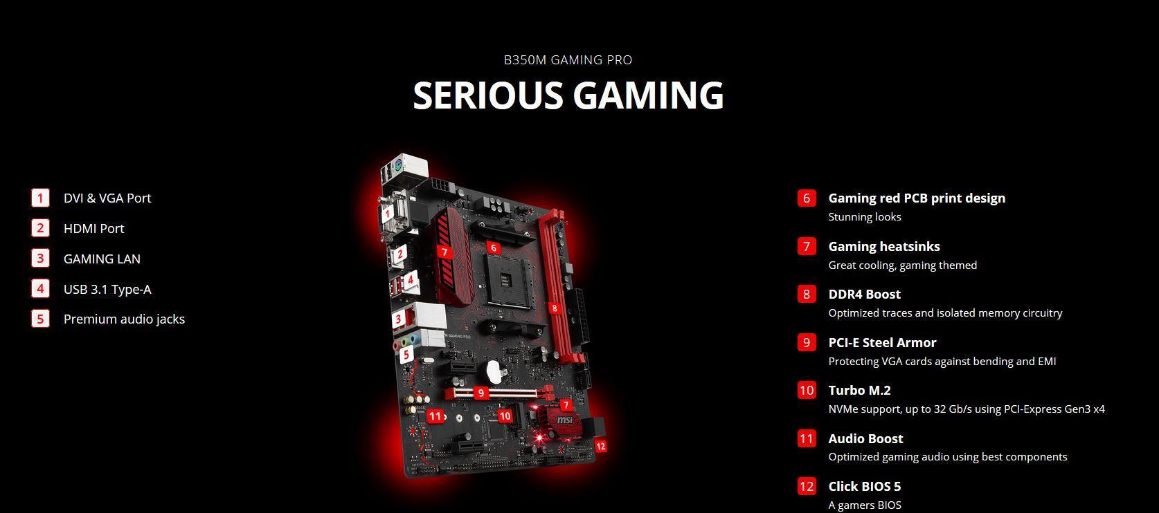 MSI Motherboard B350M BAZOOKA AMD B350 Chipset AM4 DDR4