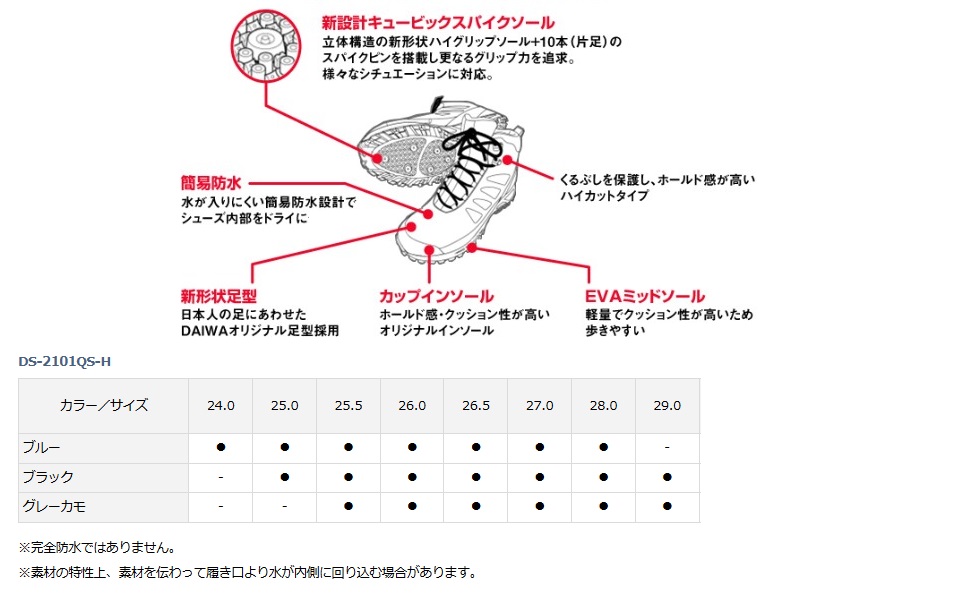 Amazon | ダイワ(DAIWA) フィッシングシューズ ブルー 27.0 DS