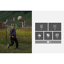 Sony Alpha A6600 Mirrorless Camera | Black | ILCE-6600