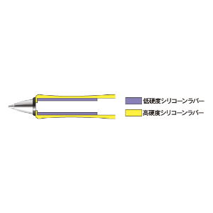 PILOT HDGS-60R3-SL