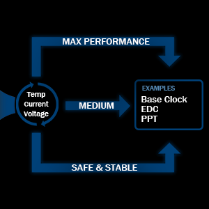 Small manufacture image 3